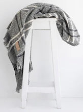 All things Wool