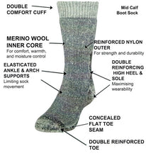 Load image into Gallery viewer, Merino Boot Sock
