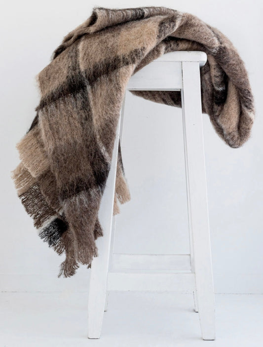 Alpaca Throw